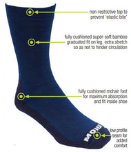 MEDI SOCK NAVY 4-12 CAPE MOHAIR