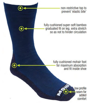 MEDI SOCK NAVY 4-12 CAPE MOHAIR