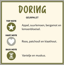 BOER SOEK DORING 30ML