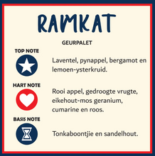 BOER SOEK RAMKAT 30ML